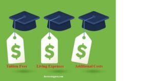 How Much Does It Cost To Get A PhD in USA? How Much Does It Cost To Get A PhD in USA?