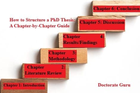 How to Structure a PhD Thesis: A Chapter-by-Chapter Guide How to Structure a PhD Thesis: A Chapter-by-Chapter Guide